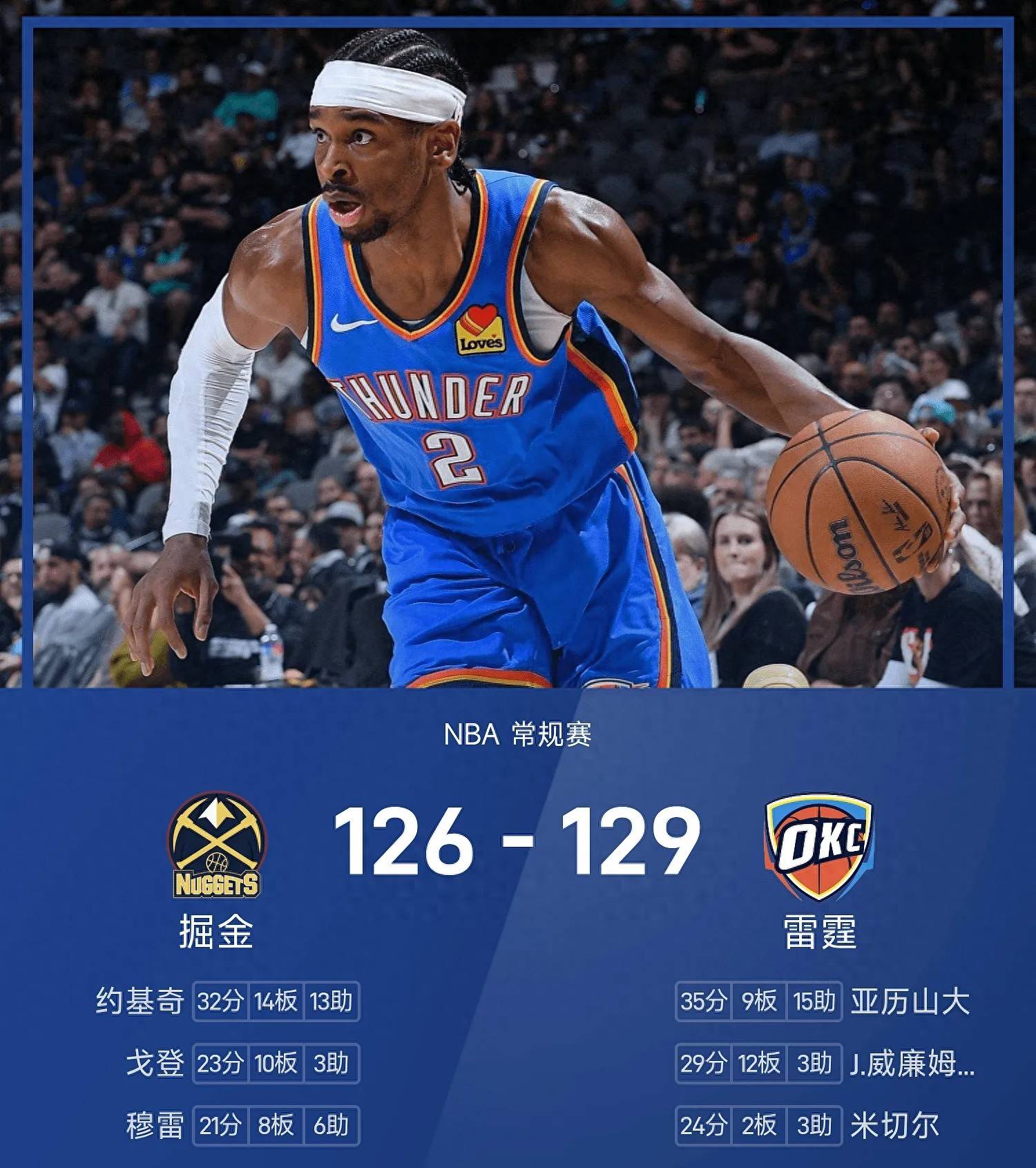 九游体育中国官网-刚刚！俄克拉荷马雷霆绝杀压哨备战CBA常规赛丹佛掘金再遭质疑备战社区盾，明尼苏达森林狼今晨更衣室发声