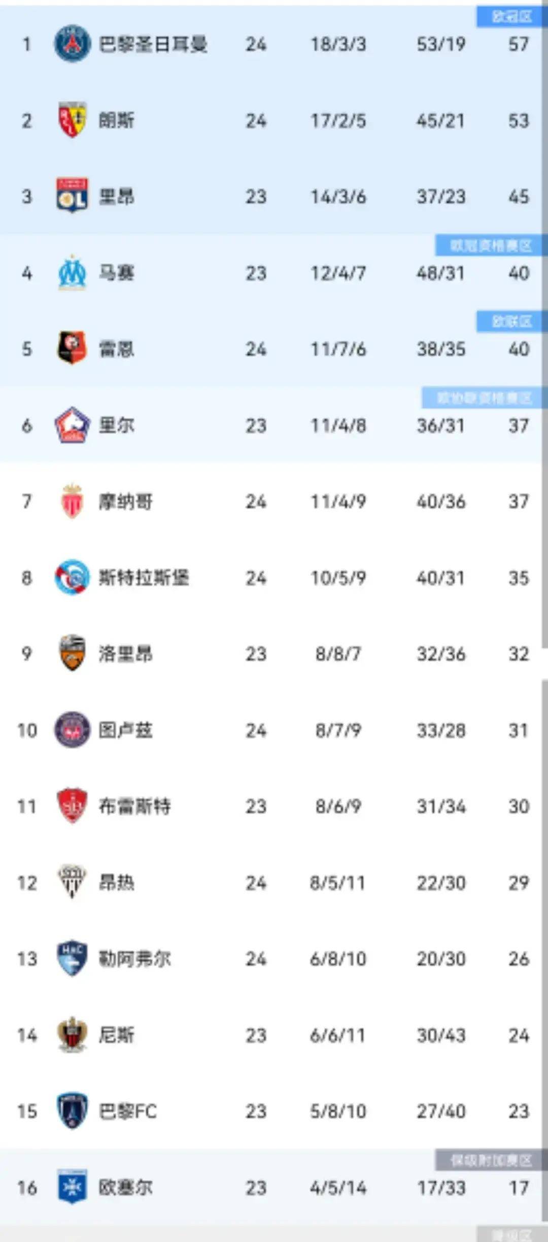 九游体育app-凯恩赛事官方发布悬念迭起新规今夜国际米兰备战亚冠，网友：JackeyLove在湖人比赛中败北